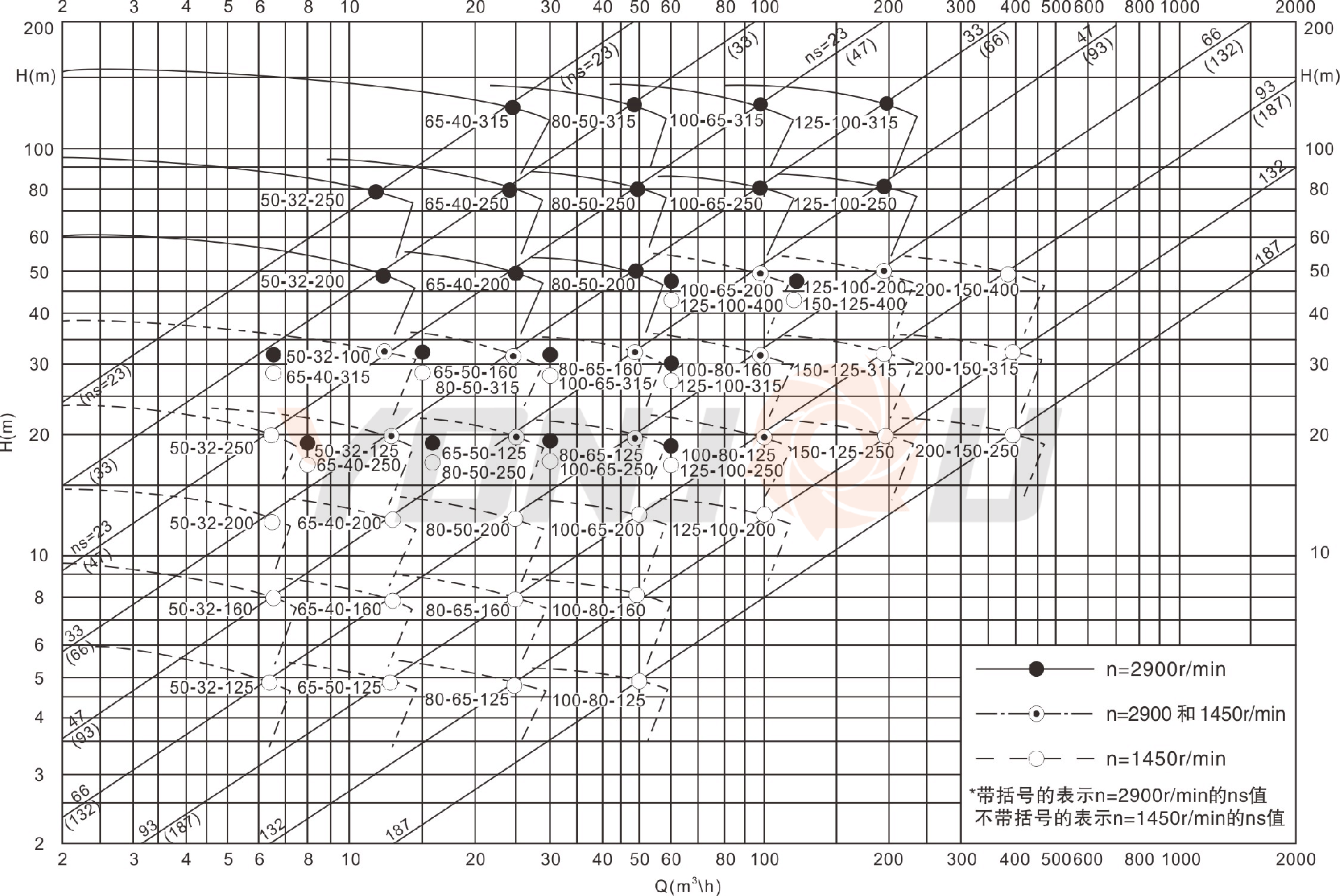 1744094909174568.png 1744094909174568.png